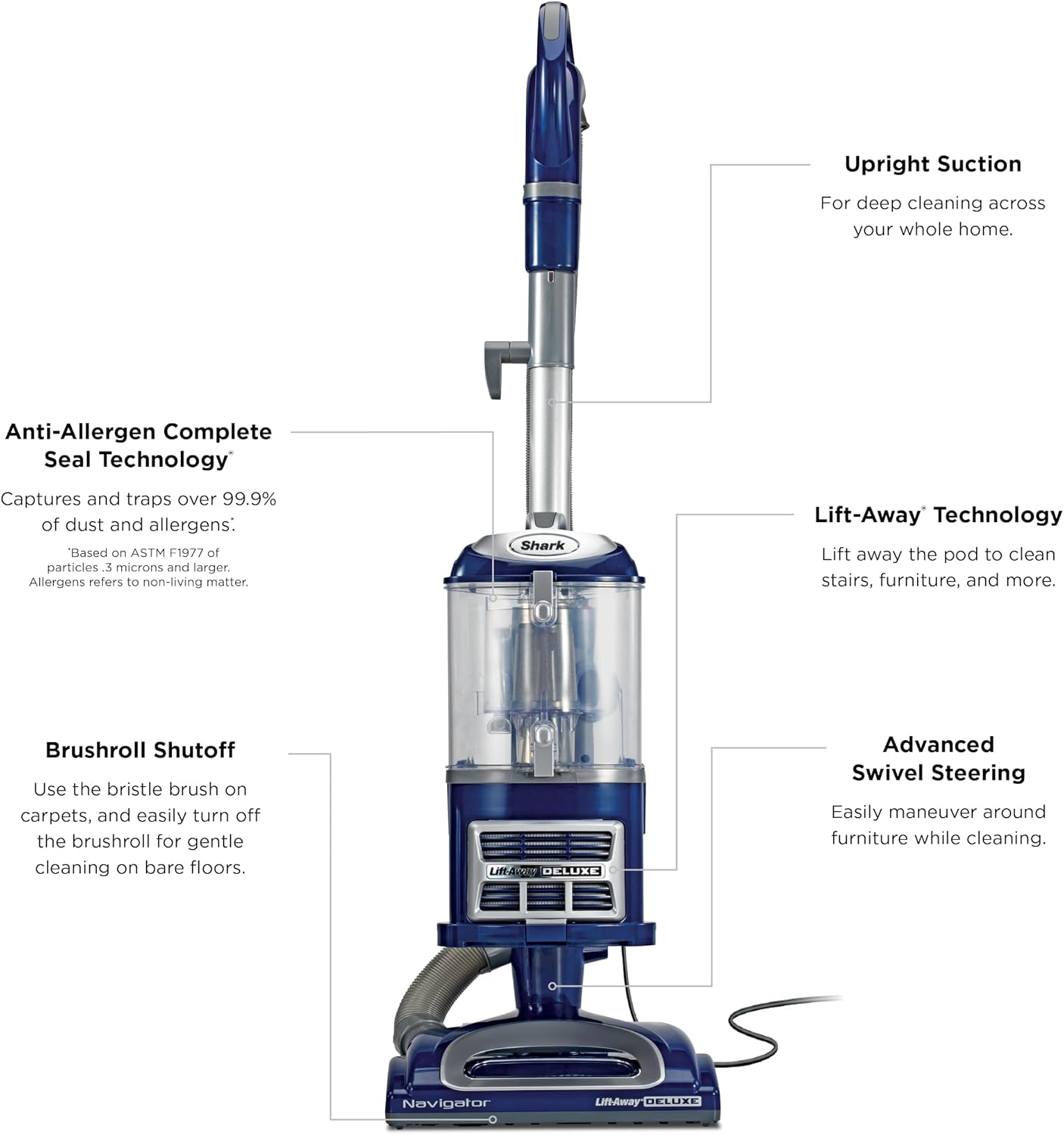 Shark Navigator Lift-Away Vacuum, HEPA, Carpet and Pet Hair, Blue, NV360 - Image 8