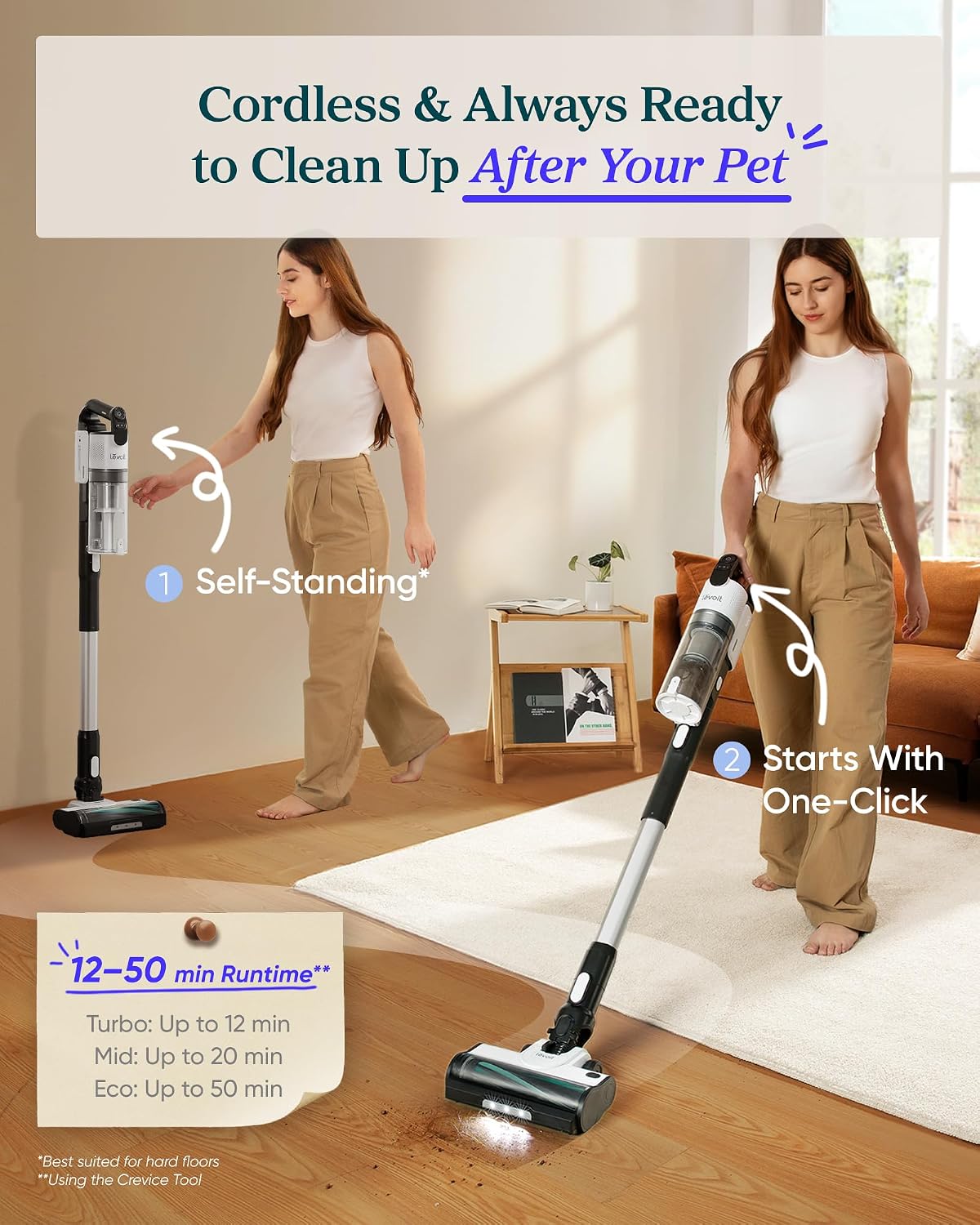 Levoit Cordless Vacuum Cleaner, Anti-Tangle for Pet Hair, Up to 50 Minutes - Image 3