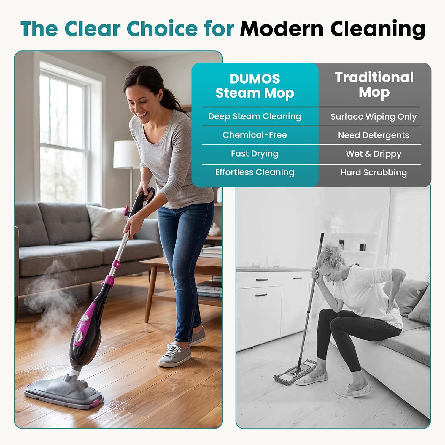 DUMOS 10-in-1 Multifunctional Steam Mop, 1550W Detachable Handheld Steam Cleaner, 16FT Power Cord with 2 Reusable Pads, Floor Steamer for Hardwood, Tile, Carpet, Grout, Windows - Image 7